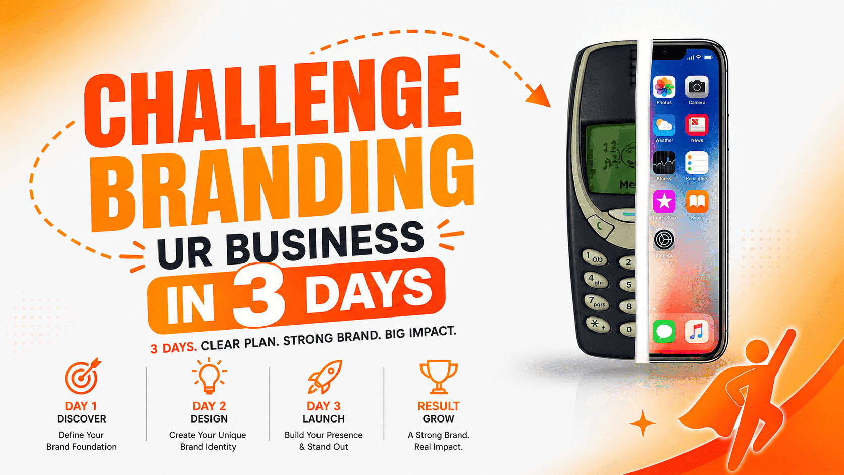 3-Day Brand Growth Sprint
